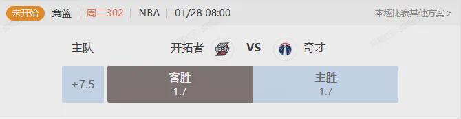 bob半岛体育登录入口-明日早场NBA让分解析 奇才准备迎接十连败？
